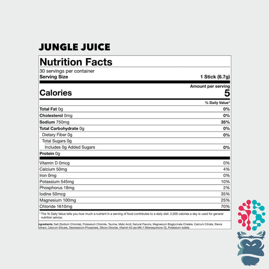 Gorilla Mind Hydration Packets - 3,073Mg Electrolytes On The Go Convenient Drink Mix For Comprehensive Replenishment - Zero Sugar, Naturally Sweetened & Fasting Friendly - 30 Count (Jungle Juice)
