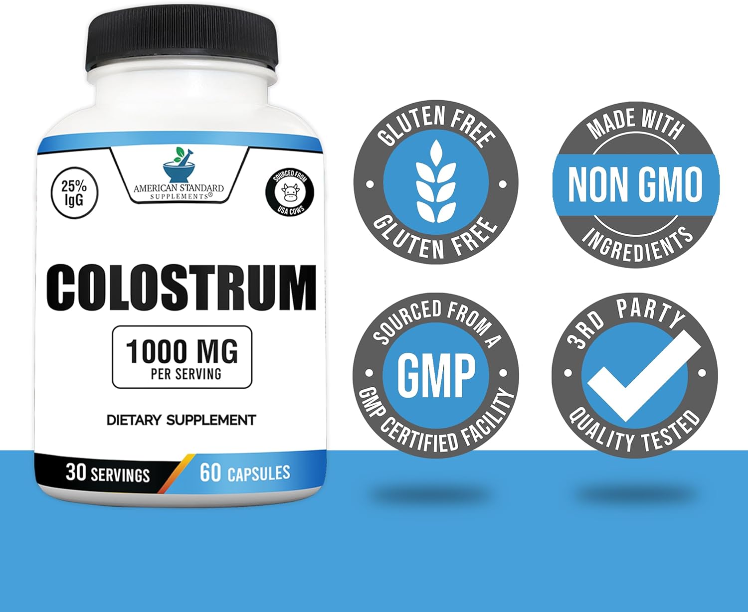 American Standard Supplements Colostrum Capsules - 1000Mg Per Serving, 60 Capsules, Usa Sourced Cow Colostrum, Standardized To 25% Immunoglobulins (Igg)
