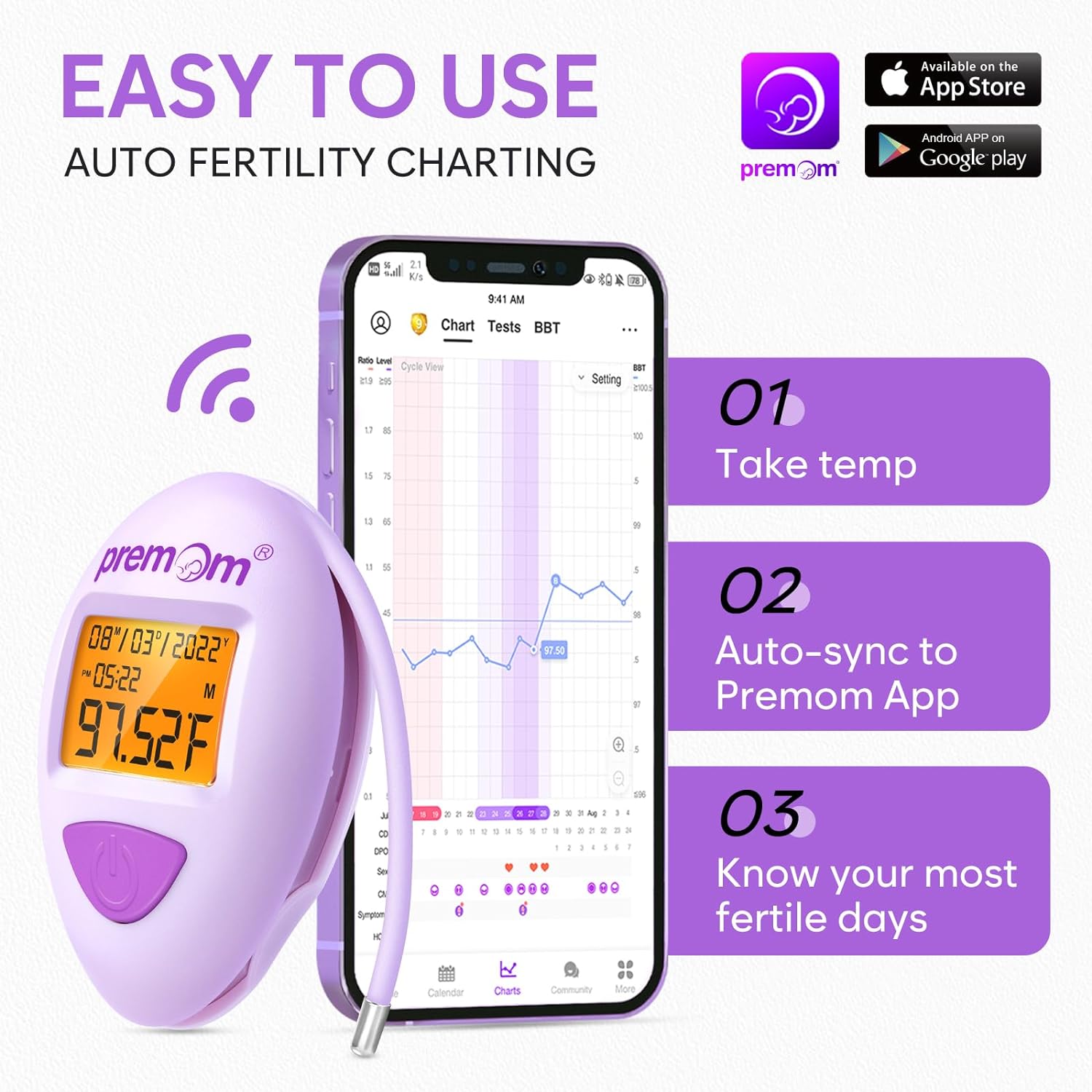 Premom Basal Body Thermometer for Ovulation Tracking: BBT Temperature 1/100th Degree High Precision - Smart Fertility Tracker with Backlight LCD Display & 60 Memory Recall | EBT-380 : Health & Household