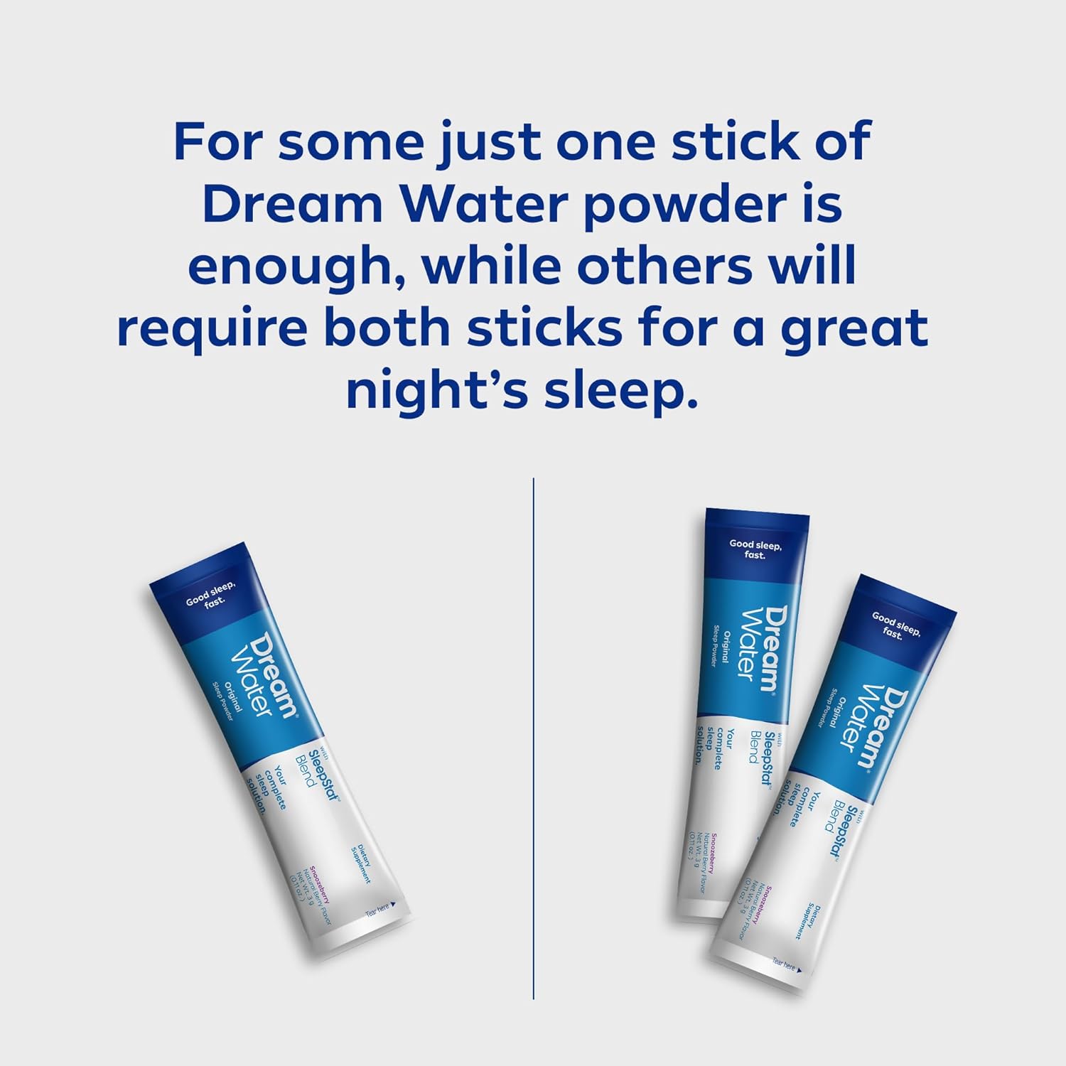 Dream Water Sleep Aid Powder; Melatonin 5Mg, Gaba, 5-Htp; Natural Flavors; Helps You To Fall Asleep, Fast, And Wake Refreshed; Snoozeberry, 10-Count