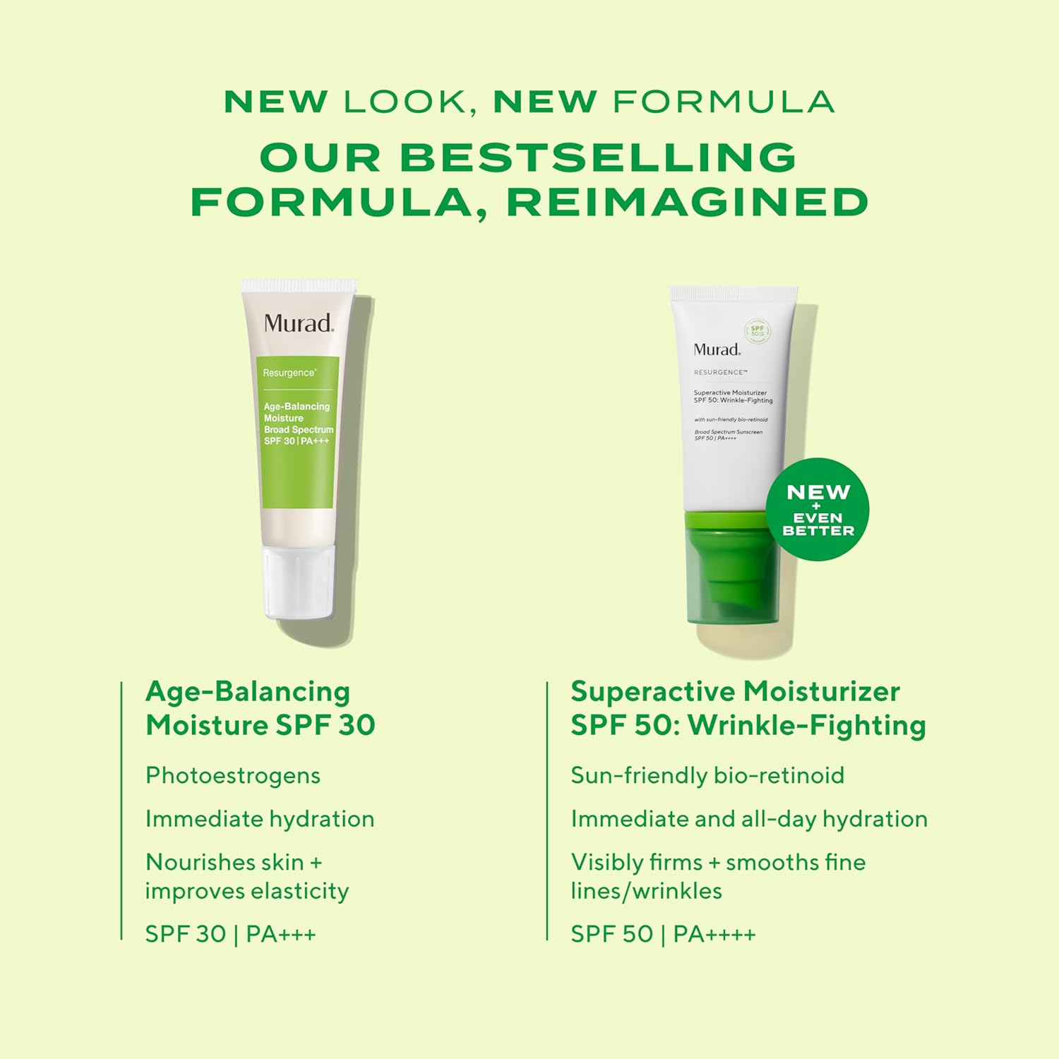 Murad Superactive Wrinkle-Fighting Moisturizer Spf 50 - Bio-Retinoid Ultra Sheer Facial Sunscreen Gently Targets Fine Lines And Wrinkles With Aging Protection From Uvb/Uva - 1.7Fl Oz : Beauty & Personal Care
