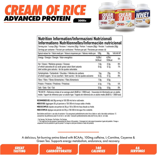 Per4M Cream Of Rice | 15 Servings | High Carbohydrate Cream Of Rice | Breakfast Replacement | Low Sugar Gym Supplements 450G New Improved Formula (Jammy Biscuit, 450G)