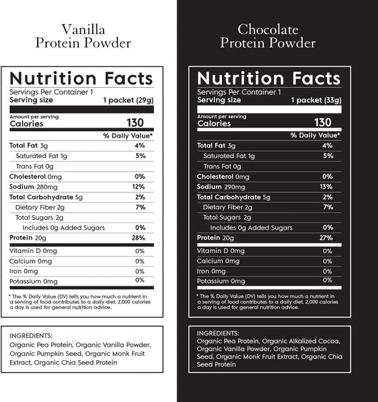 Truvani Vegan Pea Protein Powder | Sample Pack | 20G Organic Plant Based Protein | 8 Single Serving Packets | Keto | Gluten & Dairy Free | Low Carb | No Added Sugar