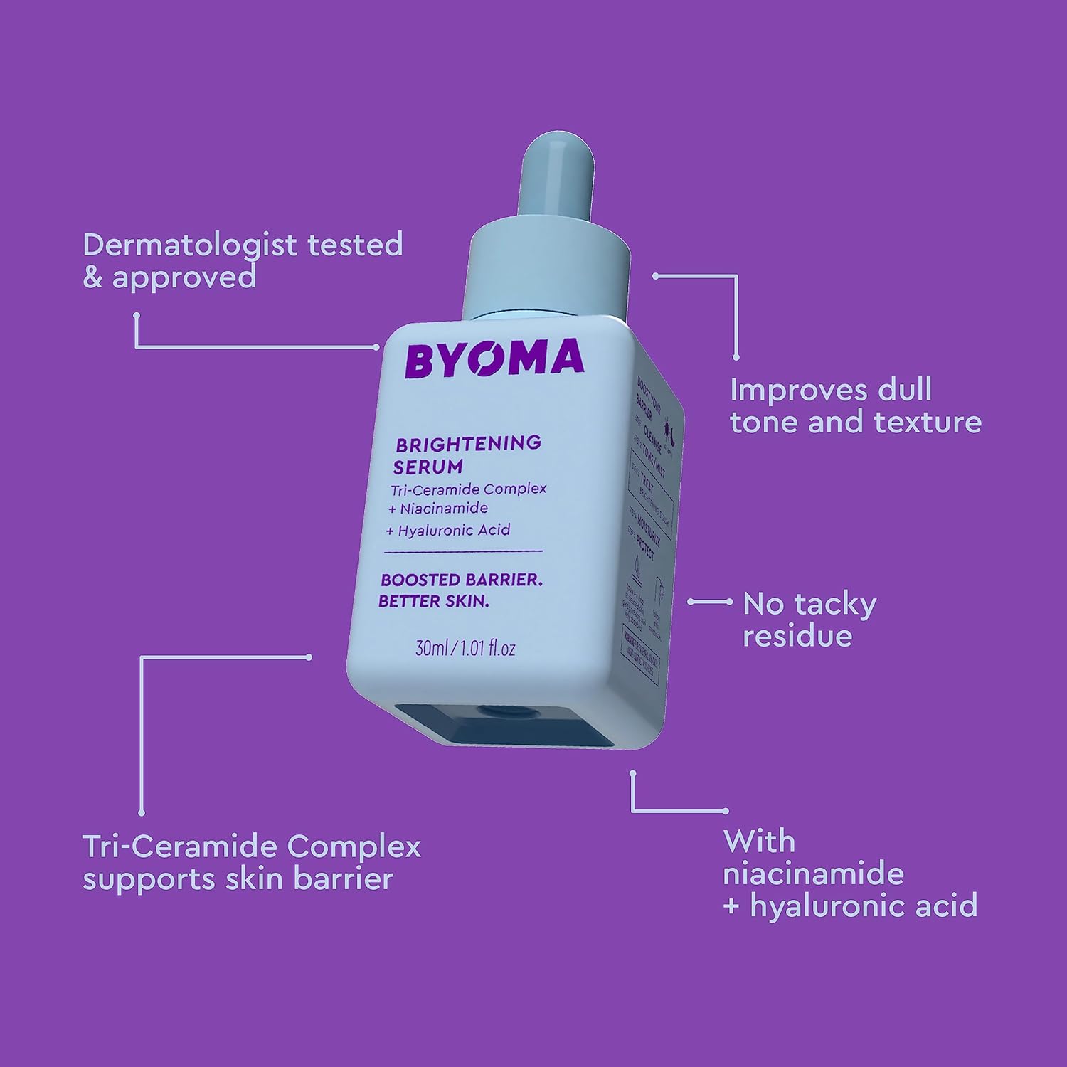 BYOMA Brightening Serum Refill - Barrier Repair Serum - Brightening & Hydrating Face Serum with Hyaluronic Acid, Niacinamide & Ceramides - Hyaluronic Acid Serum For Face - 1.01 fl. oz Refill : Beauty & Personal Care