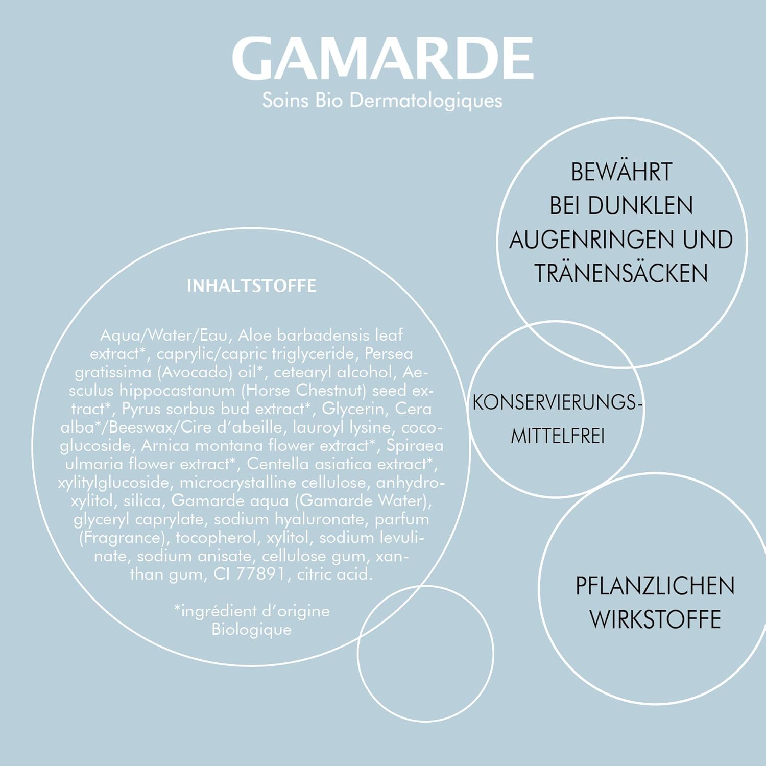Aqua-Toning Cream Bag and Wrinkles Hydrates by Gamarde for Women - 0.67 oz Cream