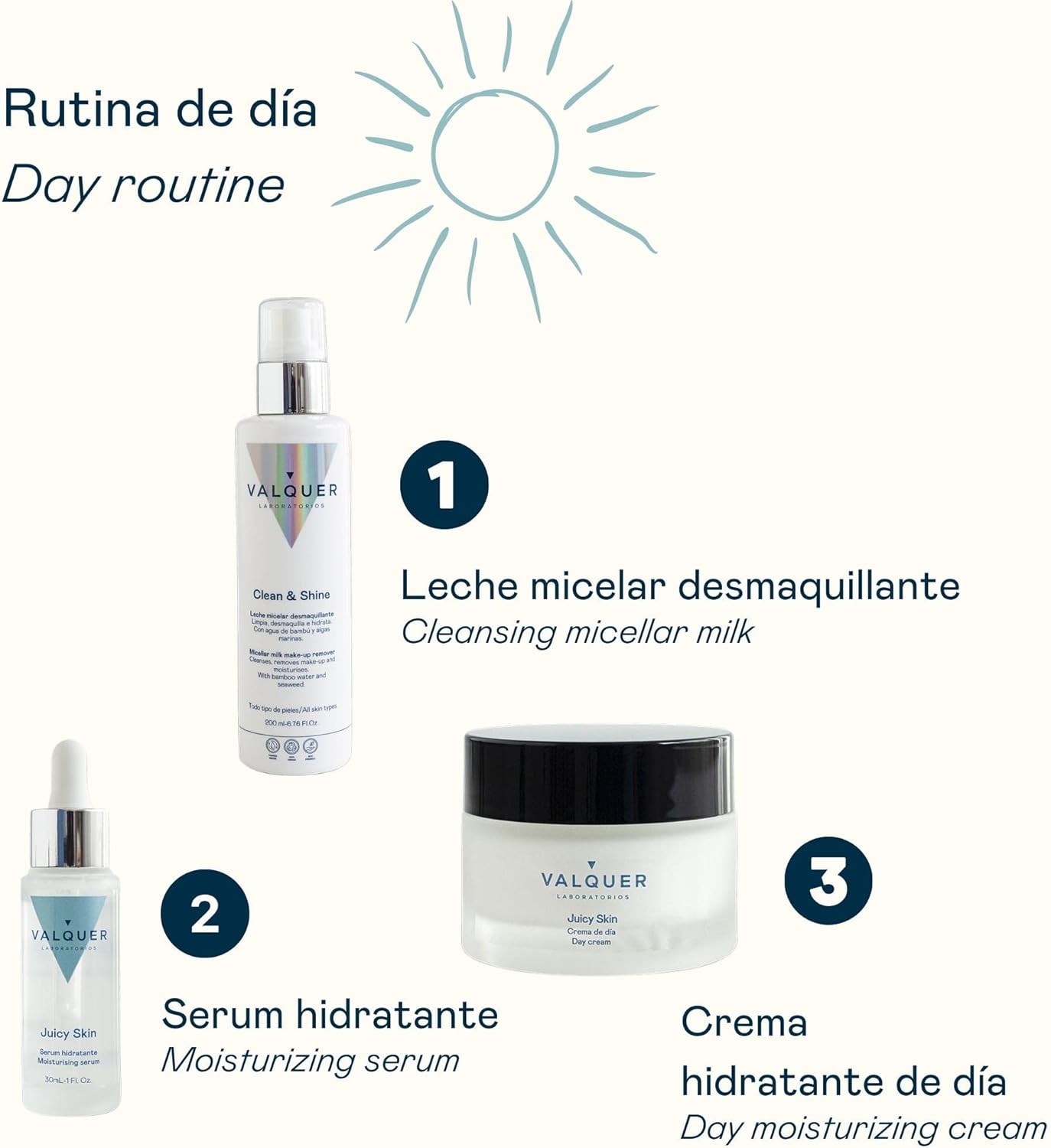 Valquer Laboratorios Micellar Facial Milk Makeup Remover with Bamboo Water and Sea Seaweed Moisturizing Anti-Aging Purifying All Kinds of Skin 200ml : Amazon.co.uk: Beauty