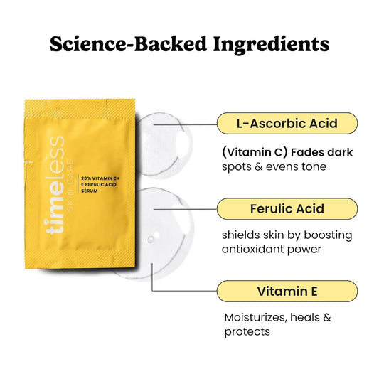 Timeless Skin Care 20% Vitamin C Serum With Vitamin E & Ferulic Acid - Brightening Serum - For Oily & Dry Face - Fragrance-Free - 28 Single-Use Pouches