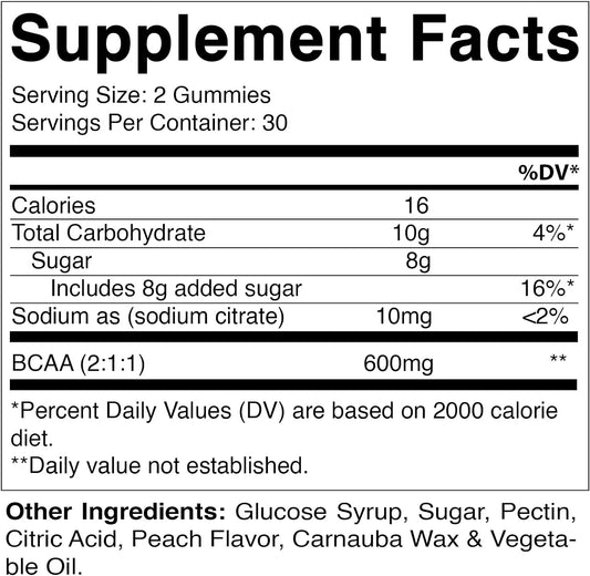 Vitamatic BCAA Gummies - Branch Chain Amino Acid Supplements - Peach Flavor - 600mg per Serving - 60 Vegan Pectin Based Gummies (1 Bottle)