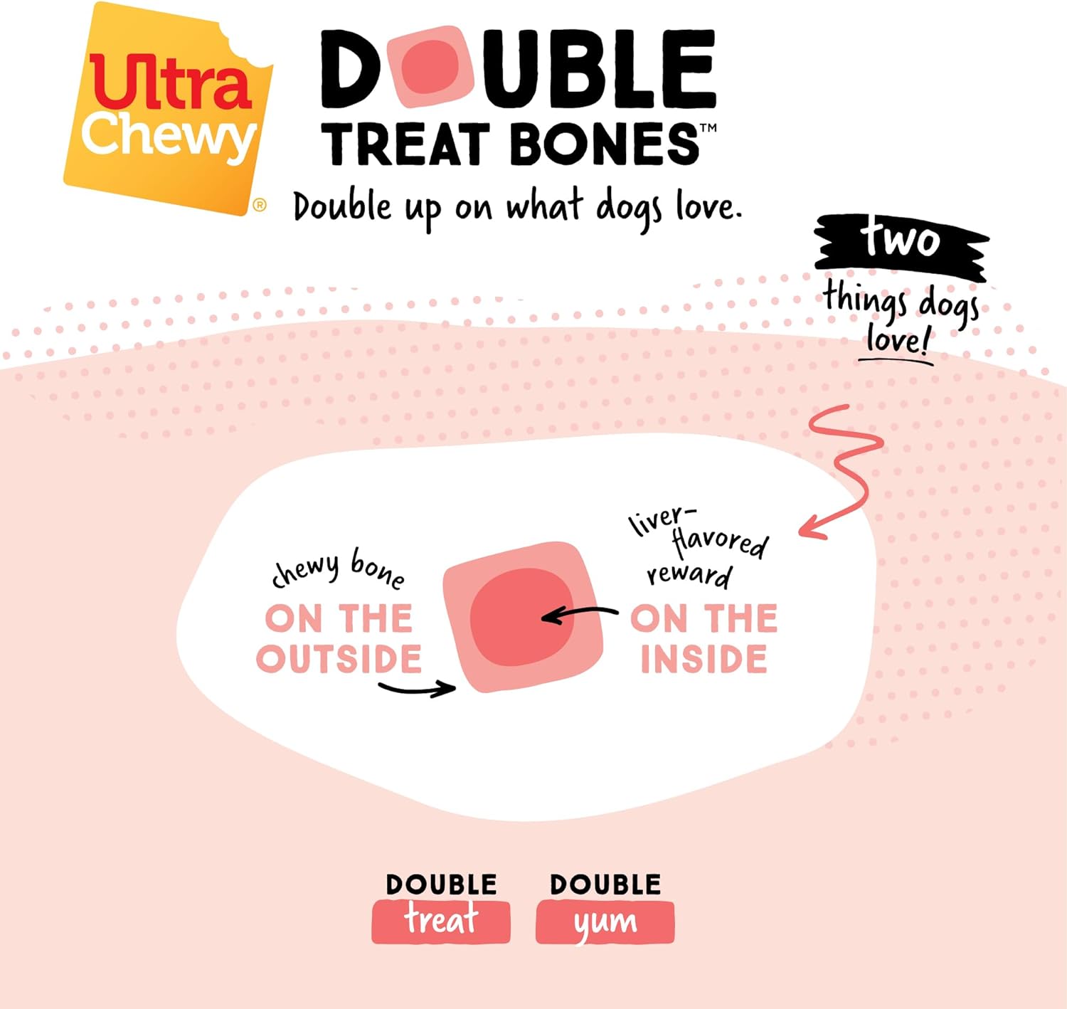 Ultra Chewy Liver, Double Treat Bones: Long-Lasting Dog Treats Made in USA for Large and Small Breeds, Highly Digestible, Ideal for Aggressive Chewers (24 Individually Packed Bones) : Pet Supplies