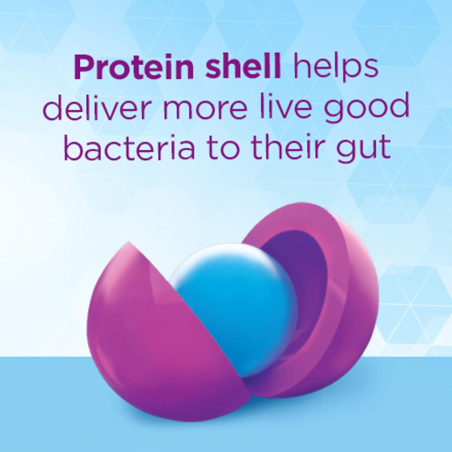 Digestive Advantage Prebiotic Fiber Gummies + Probiotics for Digestive Health, Daily Probiotics for Kids, Support for Occasional Bloating & Minor Abdominal Discomfort, 65ct Natural Fruit Flavor : Health & Household