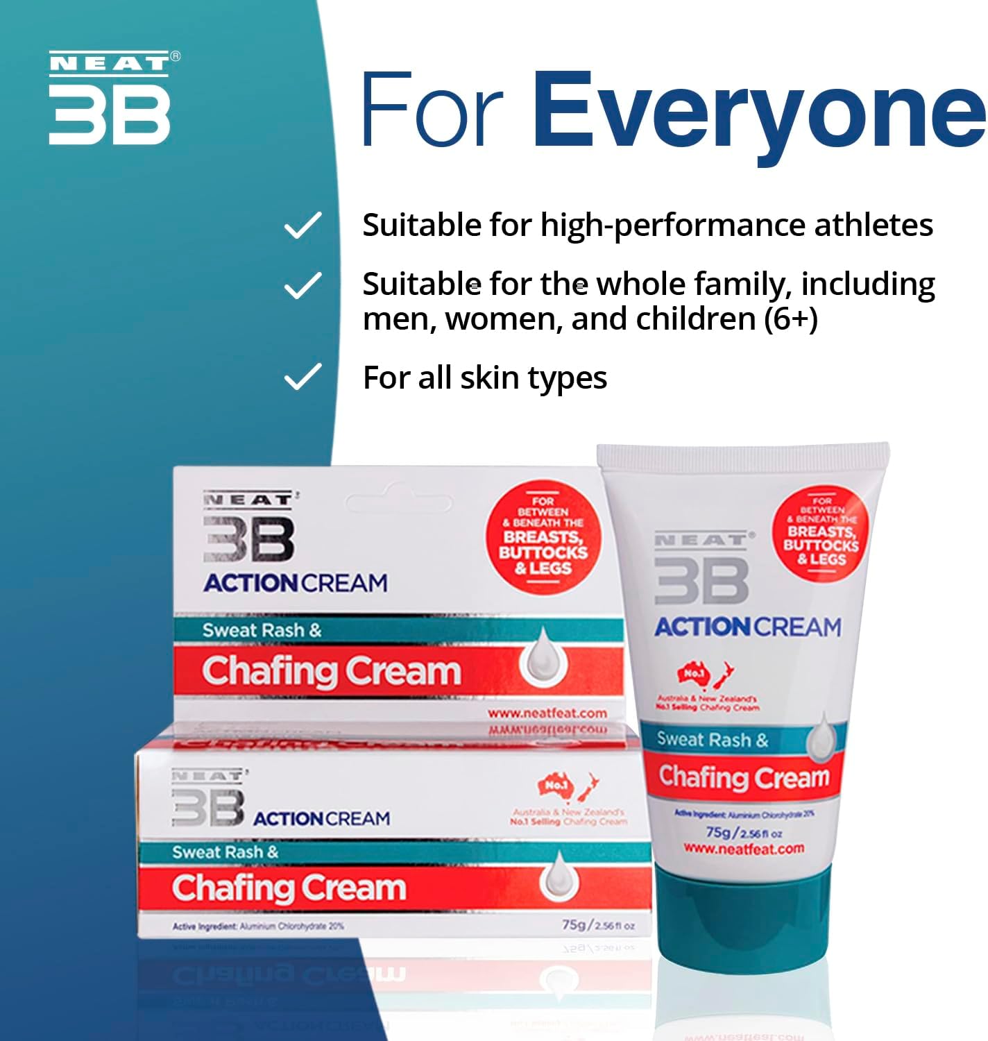 Neat 3B Action Cream - Anti Chafe Balm & Antiperspirant for Chub Rub, Sweat Rash, Sweating - Unscented Anti Chafing Chamois Cream - 75 Grams : Amazon.co.uk: Sports & Outdoors