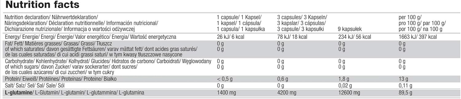 Olimp Sport Nutrition L-Glutamin Mega Caps-300Caps : Amazon.co.uk: Health & Personal Care