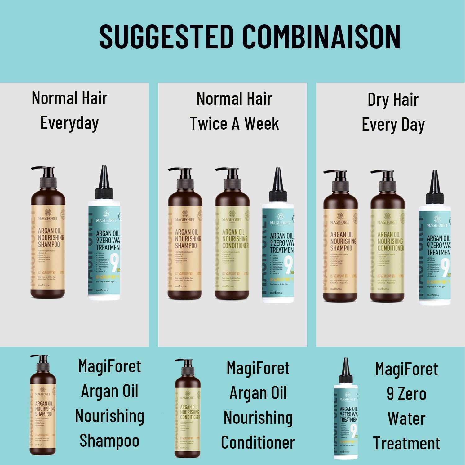 Magiforet Argan Oil Shampoo And Conditioner Set (2 X 16.9 Oz) Sulfate Free, Natural Oil Infused - Soft & Smooth, Gentle On Curly & Color Treated Hair