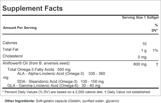 Andrew Lessman Ahiflower Omega-3 With Gla - 60 Softgels - Uniquely Balanced, Plant-Based Source Of Essential Omega-3 Fatty Acids. No Stomach Upset, Contaminants Or Mercury. Easy To Swallow