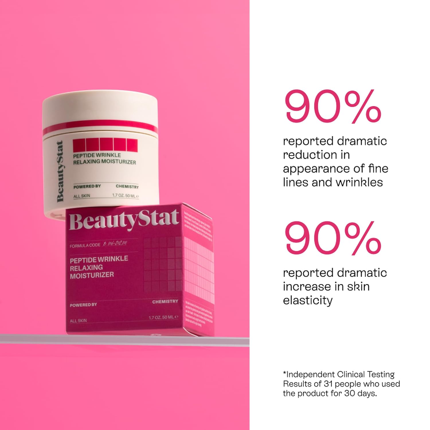 Beautystat Peptide Wrinkle Relaxing Moisturizer - Made In The Usa - Created By A 20+ Year Skincare Veteran Cosmetic Chemist - 1.7Oz/50Ml : Beauty & Personal Care