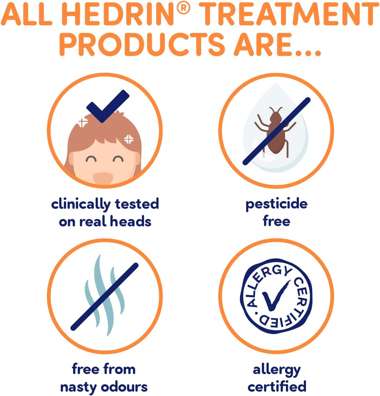 Hedrin Protect & Go Leave-In Spray, Easy, No Fuss Nit Protection Treatment, Clinically Tested, Suitable for Adults & Children, 1 x 120ml (5 x 24ml Treatments) : Amazon.co.uk: Health & Personal Care