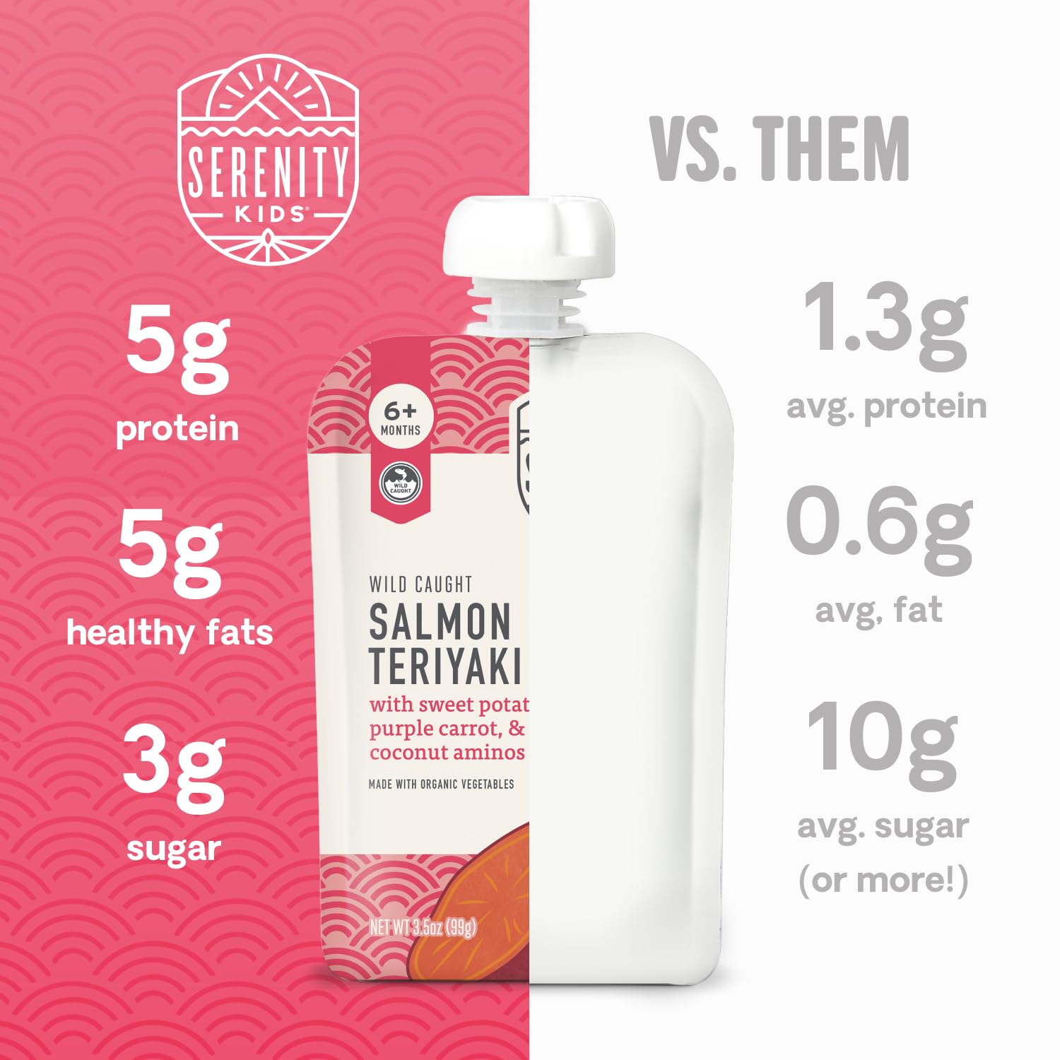 Serenity Kids 6+ Months World Explorers Baby Food Pouches Puree Made With Ethically Sourced Meats & Organic Veggies | 3.5 Ounce BPA-Free Pouch | Salmon Teriyaki | 6 Count : Baby