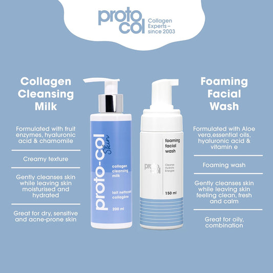 Proto-Col - Cleansing Milk, Rich Collagen And Hydrating Hyaluronic Acid With Powerful Vitamins + Minerals, Deeply Cleanses, Brightens Skin And Removes Impurities (200Ml)