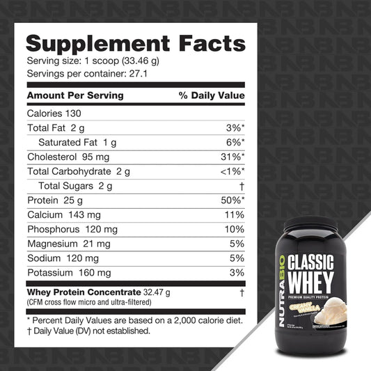 Nutrabio Classic Whey Protein Powder- 25G Protein Per Scoop -No Fillers, Artificial Colors, Preservatives - Low Glycemic Index - (Chocolate Peanut Butter, 5 Pounds)