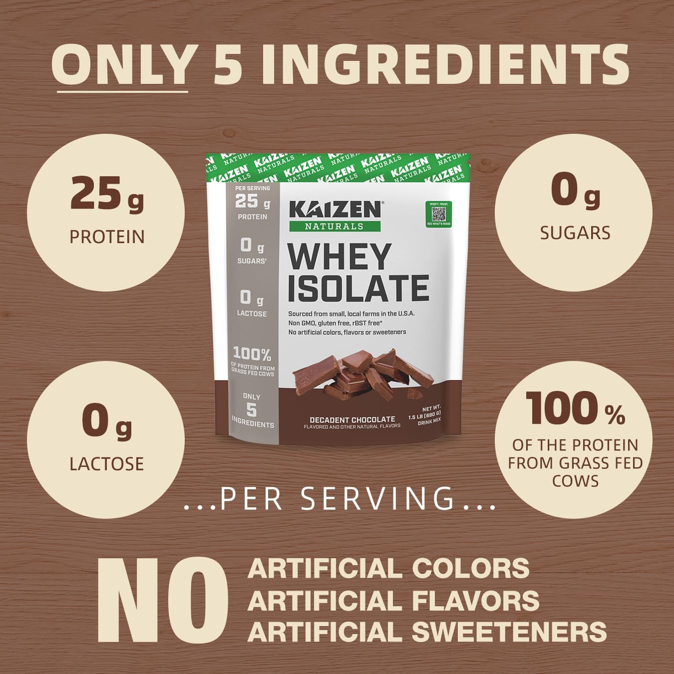 Whey Isolate | Chocolate | 25G Protein | Grass Fed | No Artificial Ingredients | Only 5 Ingredients | Fast Absorption | See The Test Results | 0G Lactose | Gluten Free | Non Gmo | 1.5Lb | 22 Servings : Health & Household