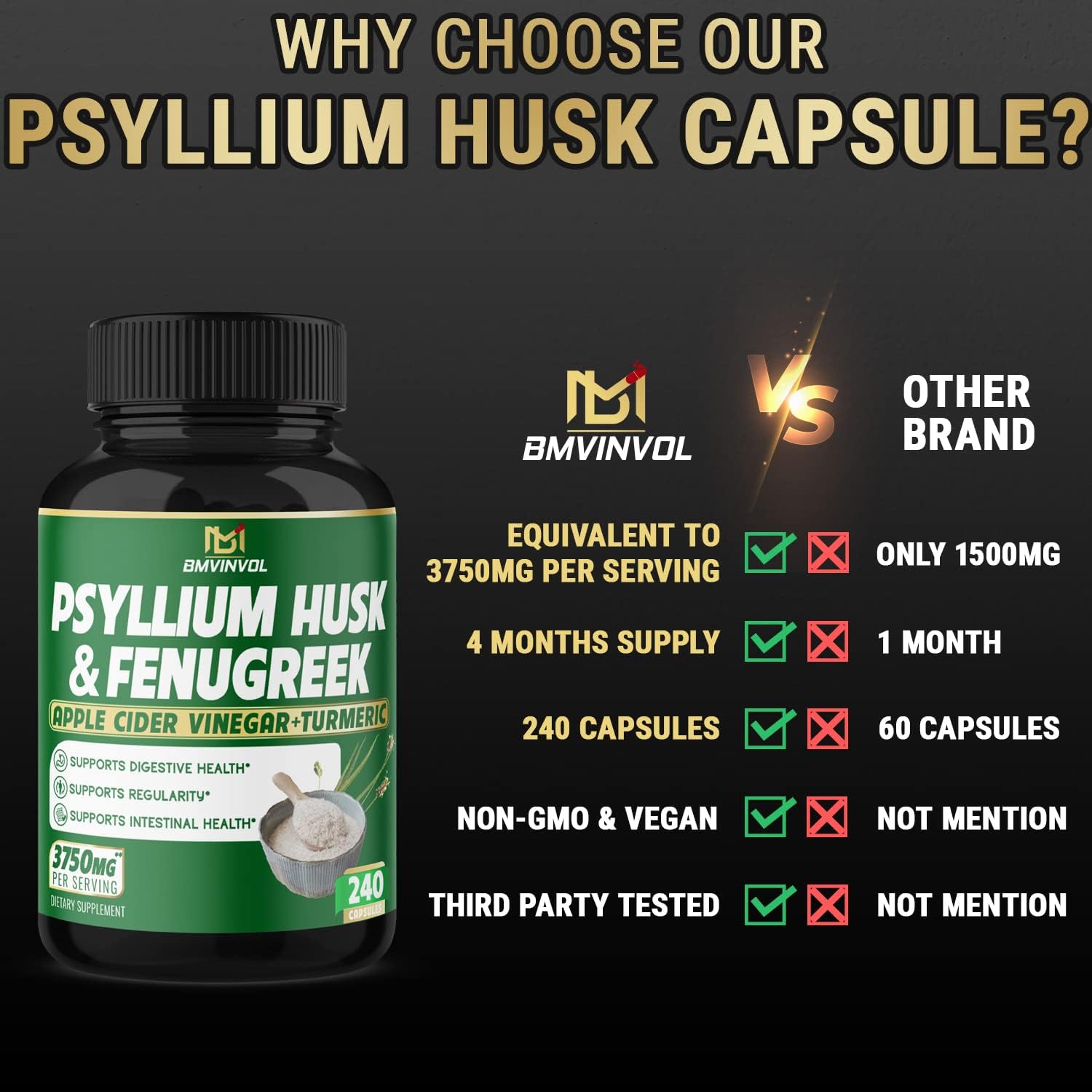 BMVINVOL Psyllium Husk Capsules 3750mg - 4 Months Supply - Fenugreek, Apple Cider Vinegar, Turmeric - Fiber Supplement for Supports Digestive Health & Regularity (240 Count) : Health & Household