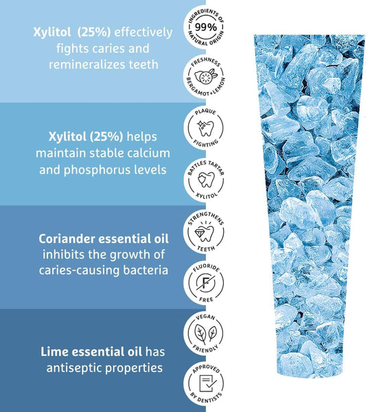 Ecodenta Extra Fresh Toothpaste With Natural Mineral Water I Remineralizing Toothpaste Provides Fresh Breath, Strengthens Tooth Enamel And Fights Tooth Decay I Natural Ingredients, 75Ml