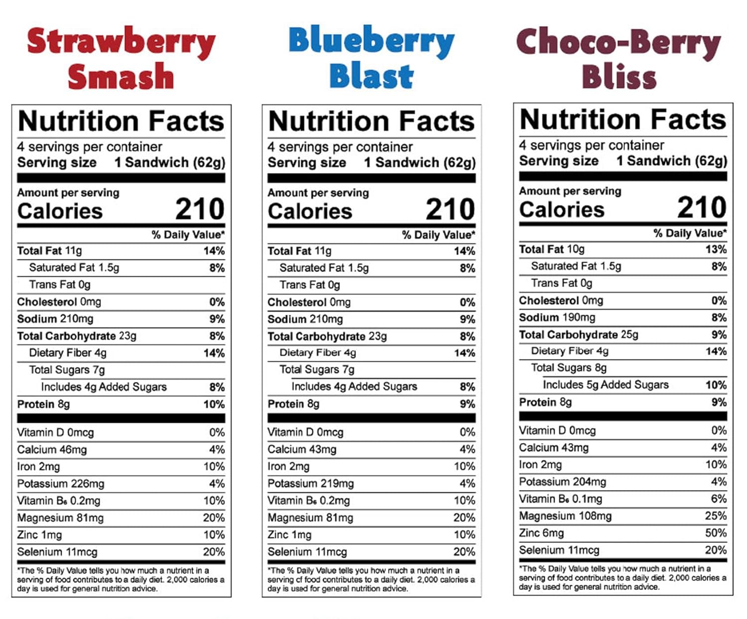 Nurture Life Crustless Sandwiches, Choco-Berry Bliss, Strawberry Smash, & Blueberry Blast Super Sammies, Toddler Snacks, Nut-Free, Allergen-Friendly, Non-Gmo, School Safe, Fresh Meals, 3 Variety Pack