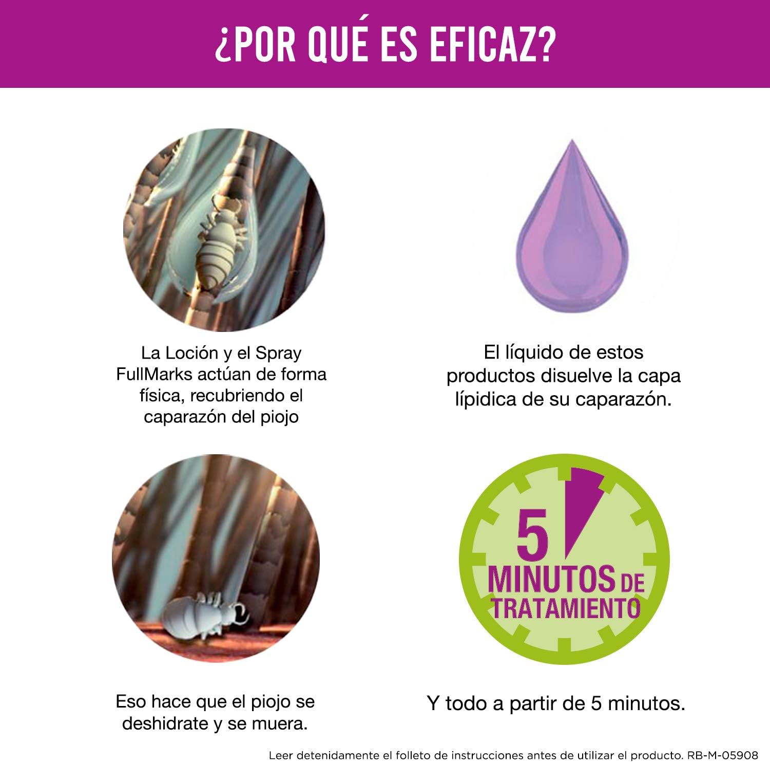Fullmarks Antipiojos Y Liendres Champú 100Ml + Loción 150Ml