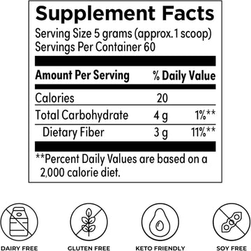 Reignite Wellness By Jj Virgin | Extra Fiber | 12 Fiber Powder Supplement With Psyllium Husk, Pectin, Flax, Cranberry Seed & More | Supports Gut Health | 60 Servings