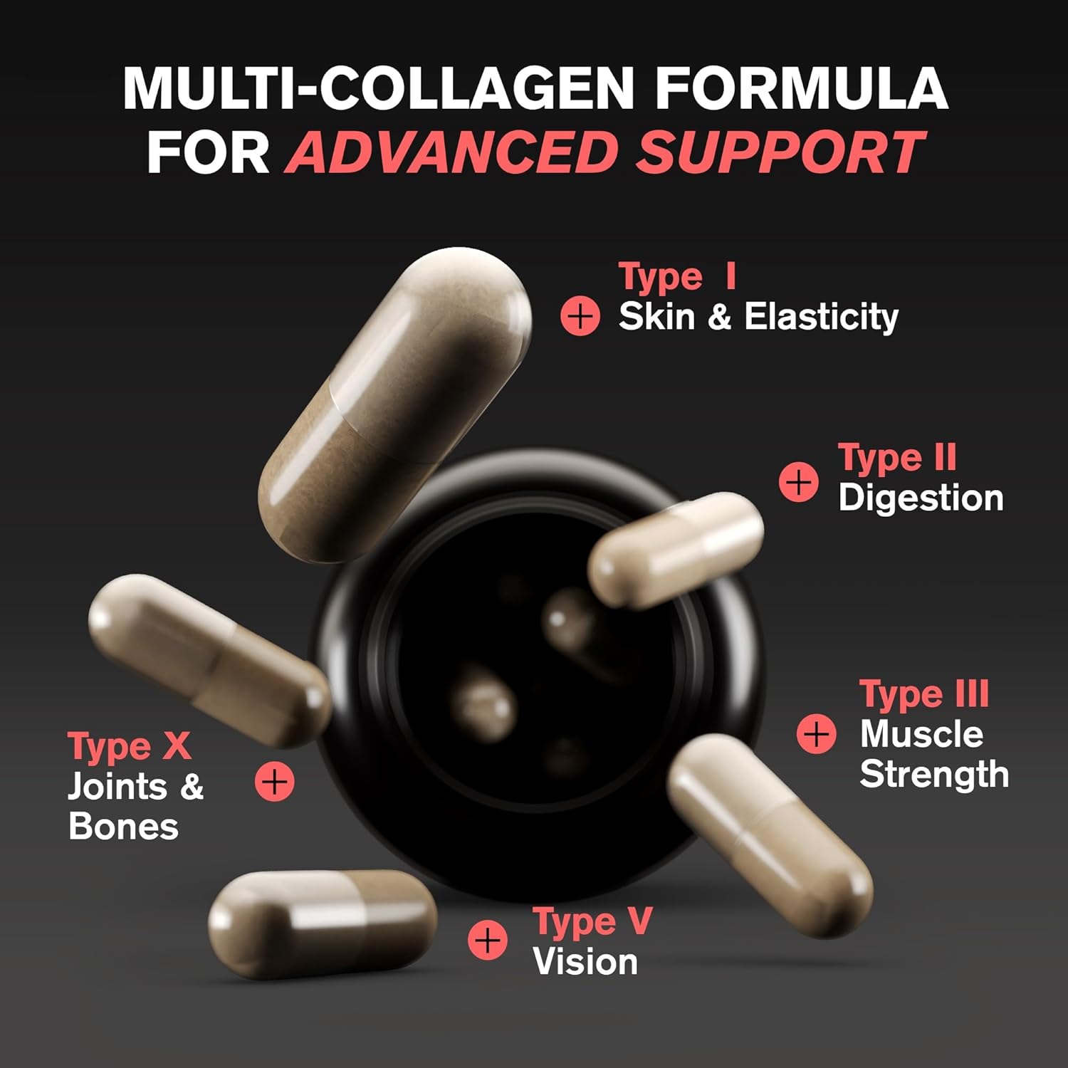 Collagen Pills 1800 mg - Multi Collagen Supplements (Types I, II, III, V & X) Grass Fed Non GMO Collagen Peptides Pills for Hair, Skin and Joints - Hydrolyzed Collagen Protein Powder for Women and Men : Health & Household