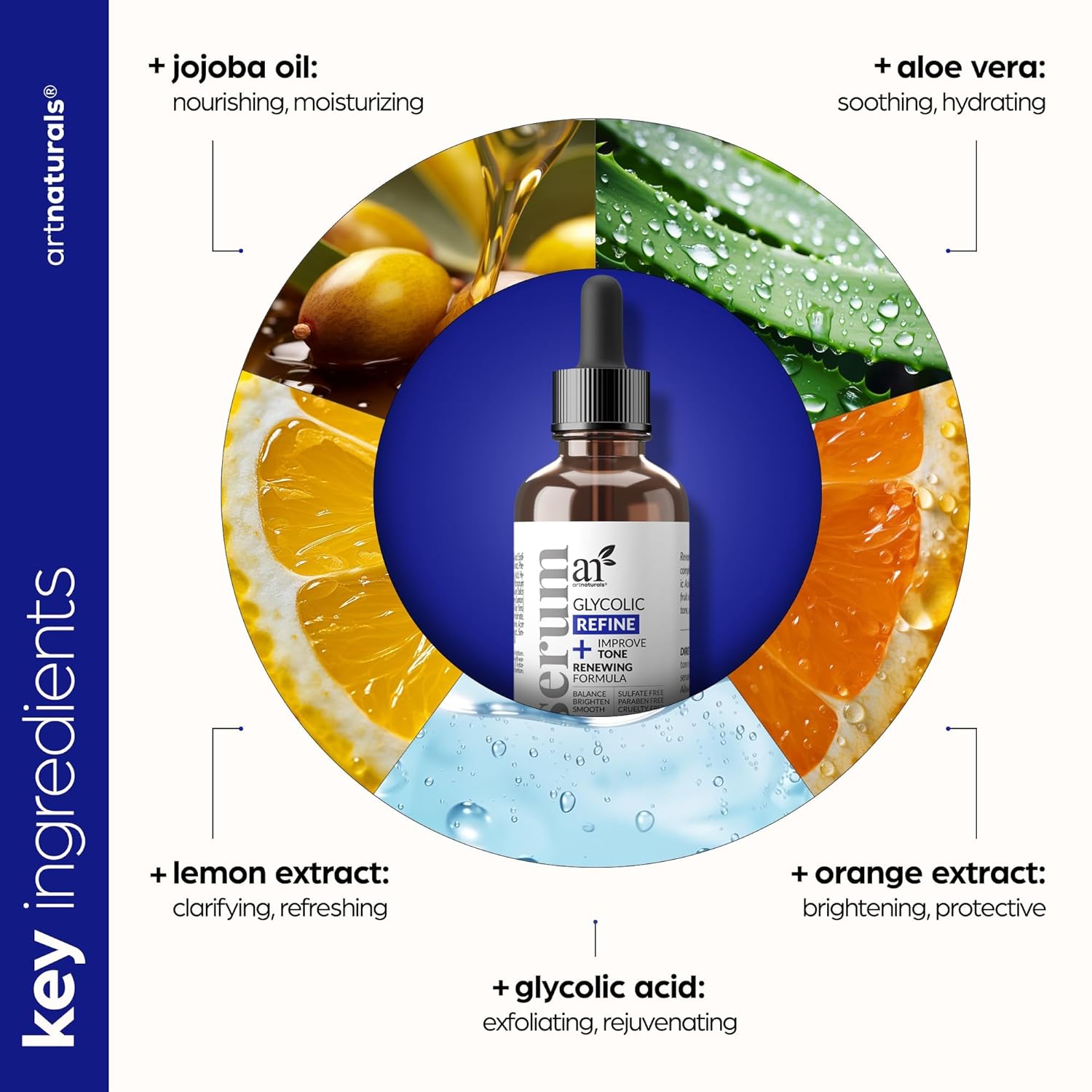 artnaturals Glycolic Serum - Face Serum - Vitamin C and Aloe Vera - Exfoliates and Minimizes Pores, Reduce Acne, Breakouts, and Appearance of Aging and Scars -1 oz. : Beauty & Personal Care