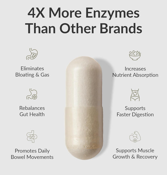 Bioptimizers Masszymes - Complete Digestive Enzymes Supplement For Gut Health - Bloating Relief For Men And Women - Lipase Amylase Bromelain Digestive Enzymes (120 Capsules)
