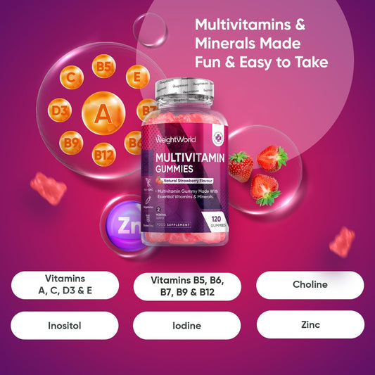 Multivitamin Gummies For Women & Men - 13 Ingredients - 120 Gummies - 2 Months Supply - Natural Strawberry Flavour - Vitamins & Minerals Like Vit C, D3, B6, B7, B12 & Zinc - Vitamin Gummies For Adults