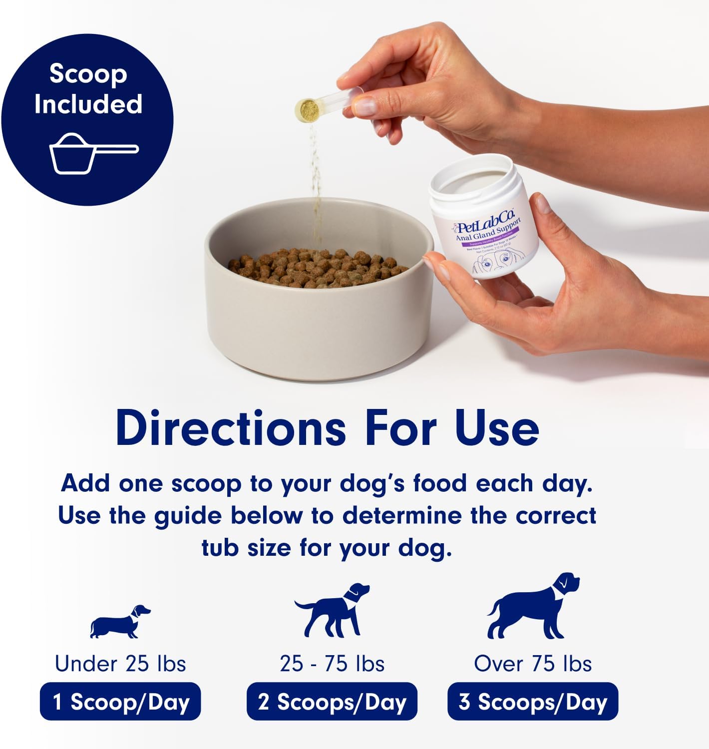 Petlab Co. Anal Gland Support – Target Scooting & Fishy Odor - Supports Anal Gland Health While Helping to Optimize Stool Consistency - Easy to Use Powder : Pet Supplies