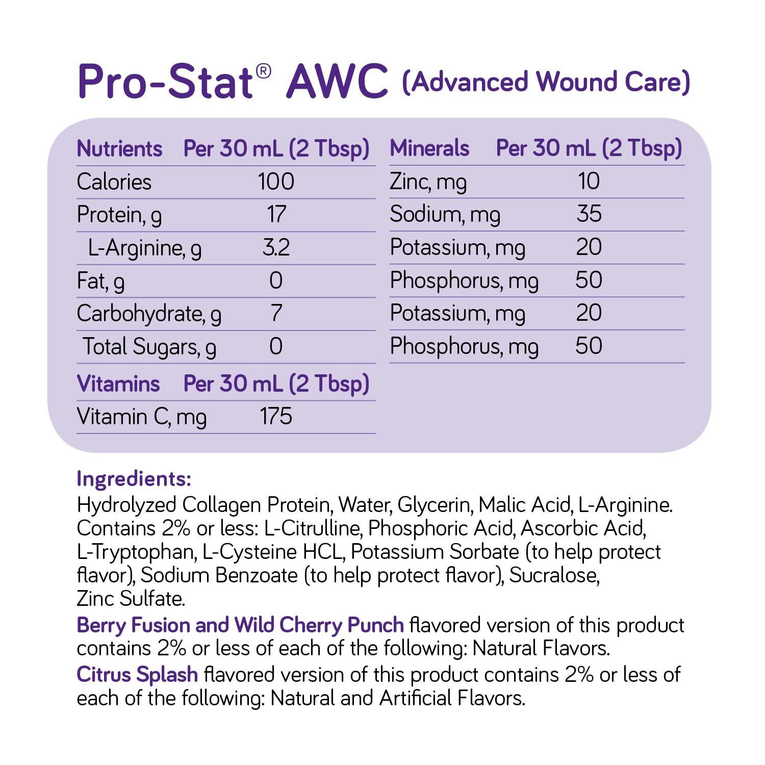 Pro-Stat Advanced Wound Care (Awc), Concentrated Liquid Protein Medical Food - Berry Fusion Flavor, 30 Fl Oz Bottle (Case Of 4) : Health & Household