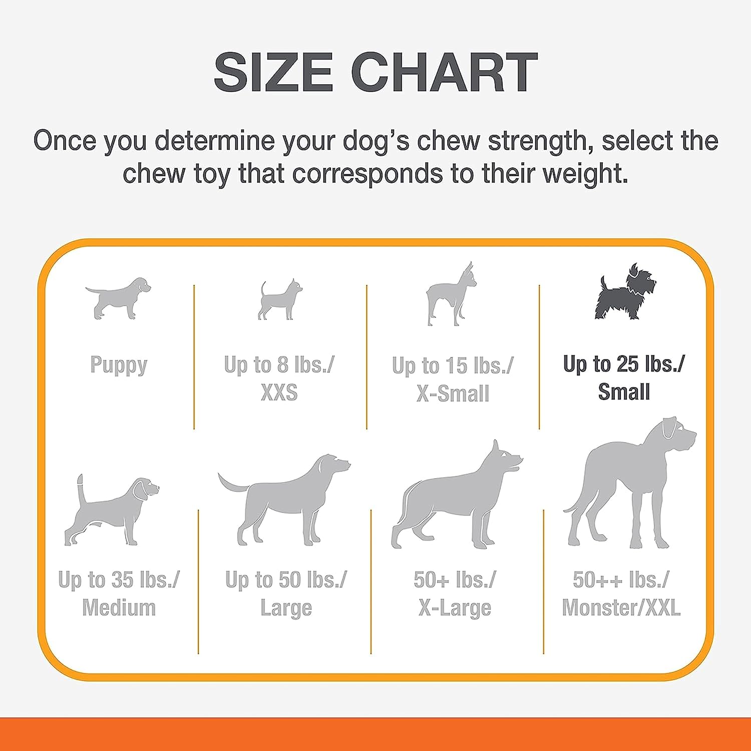 Pet Supplies : Pet Chew Toys : Nylabone Power Chew Classic Bone Chew Toy for Dogs, Durable Dog Toys for Aggressive Chewers, Bacon Flavor, Small/Regular - Up to 25 Ibs. (1 Count) : Amazon.com