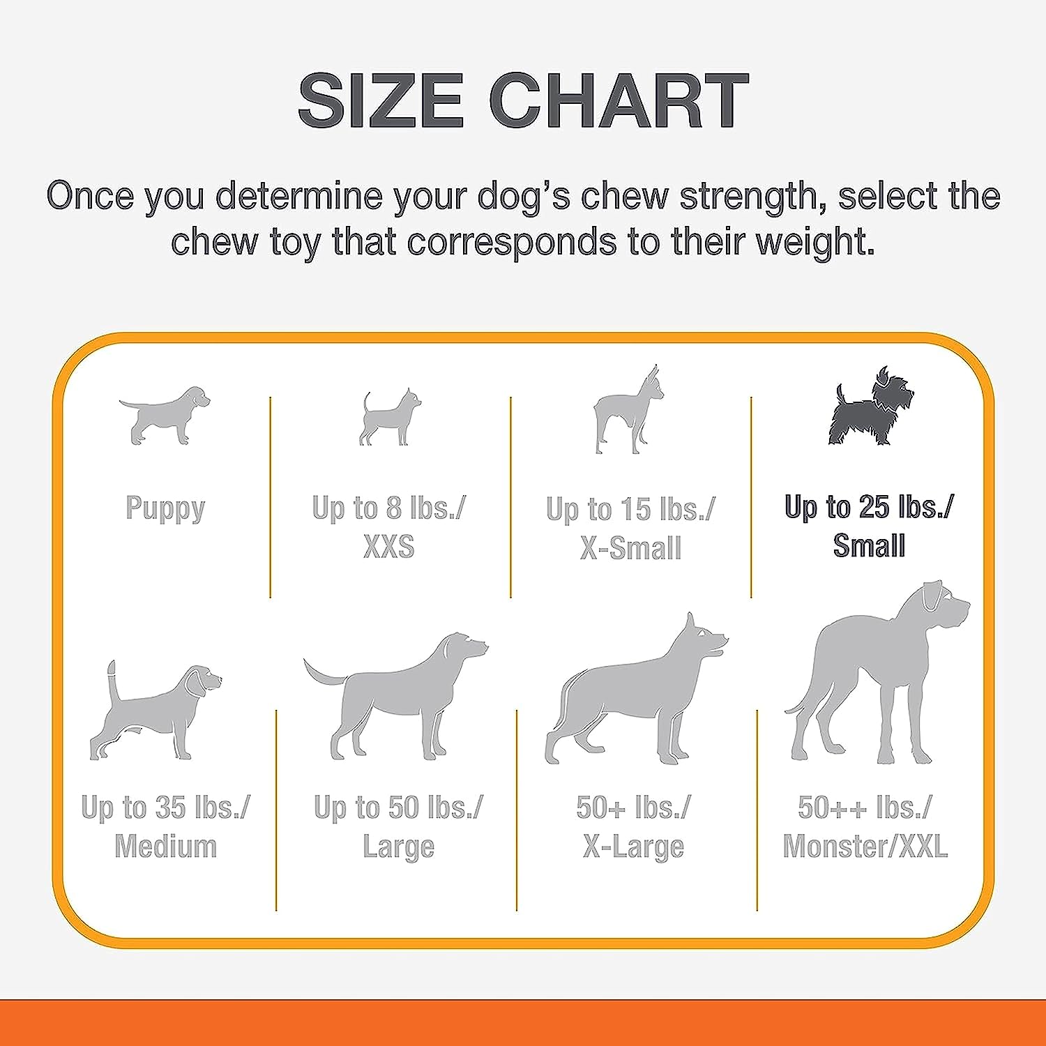Pet Supplies : Nylabone Strong Chew Cone Stuffable Chew Toy for Dogs, Bacon Flavored Fillable Treat Toy, Small/Regular - Up to 25 Ibs. (1 Count) : Amazon.com