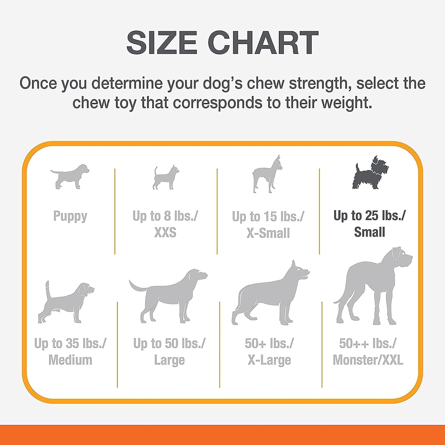 Pet Supplies : Pet Treat Bones : Nylabone Power Chew Classic Bone Chew Toy for Dogs, Durable Dog Toys for Aggressive Chewers, Original Flavor, Small/Regular - Up to 25 Ibs. (1 Count) : Amazon.com