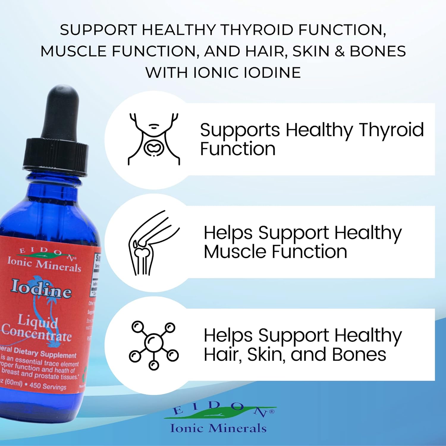 Eidon Ionic Minerals Potassium Iodide Supplement - Liquid Iodine Drops