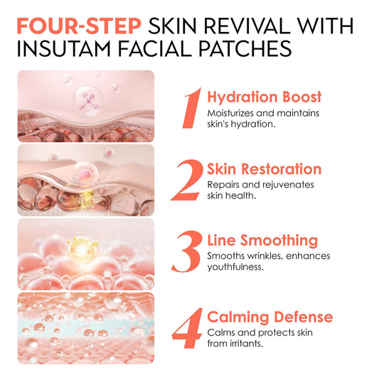Forehead Wrinkle Patches For Anti-Wrinkles: Overnight Face Wrinkles Patches To Lift Smile Lines For Women (Rose Gold)