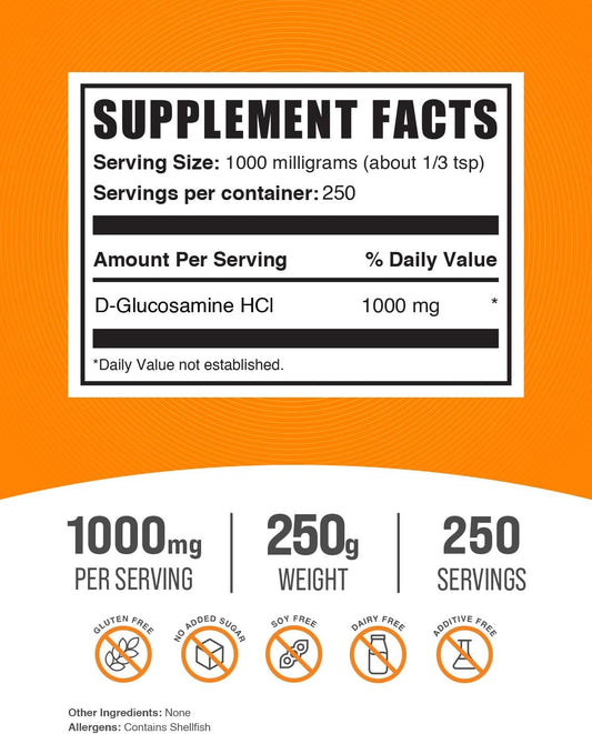 BulkSupplements.com Glucosamine HCl Powder - Glucosamine 1000mg, Glucosamine Supplement, Glucosamine Powder - Gluten Free, 1000mg per Serving, 250g (8.8 oz) (Pack of 1)