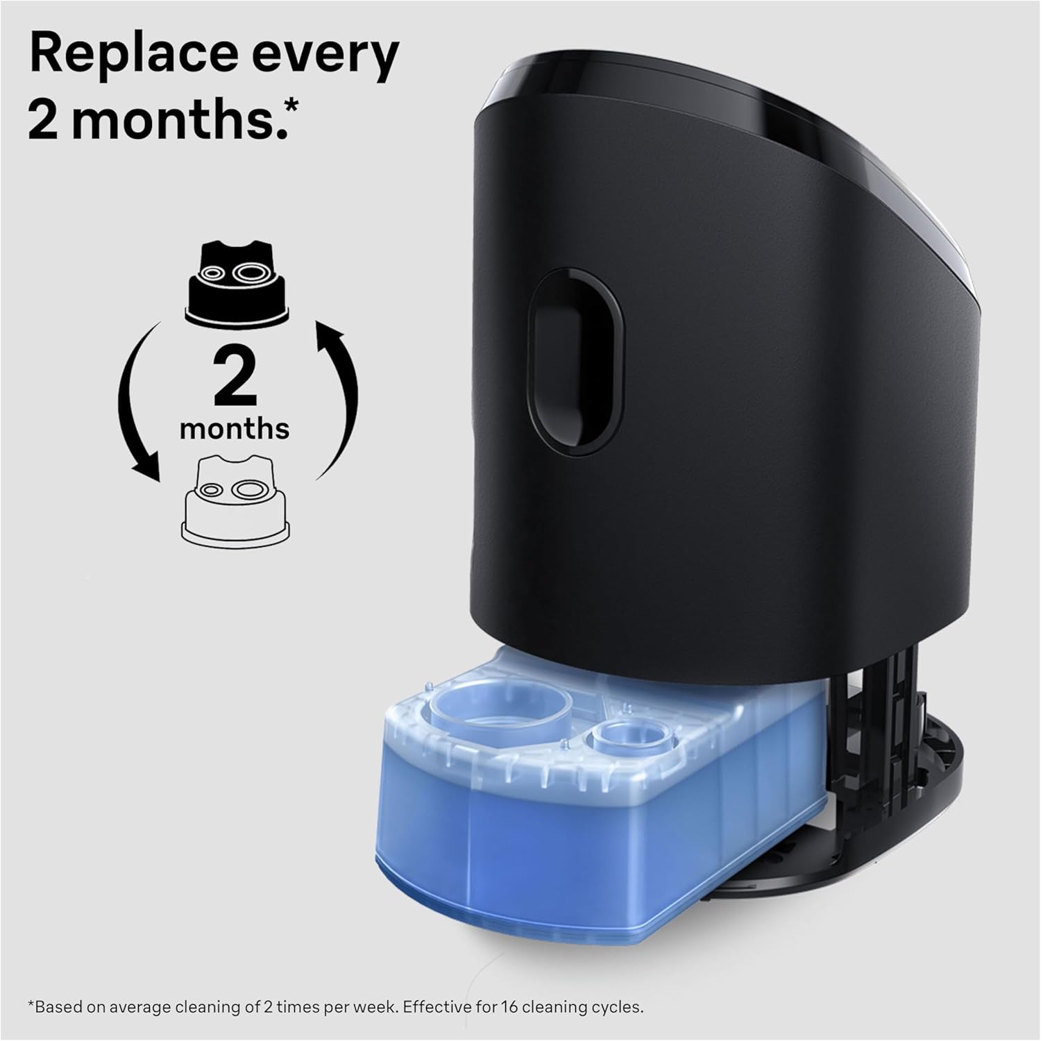 Braun 3in1 ORIGINAL SmartCare Shaver Care Center Refill Cartridges, Cleans 10x Better Than Water, 3in1 Formula Provides Hygienic Cleaning To Remove Hair & Skin Particles, 6 Pack : Amazon.co.uk: Health & Personal Care
