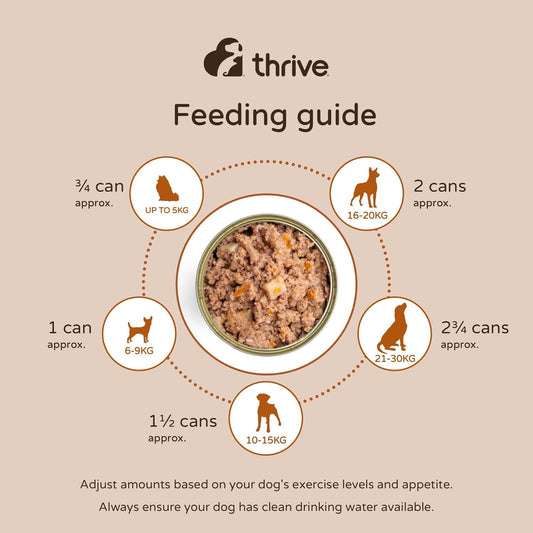 Thrive Puppy Food - Chicken (Pack Of 6)