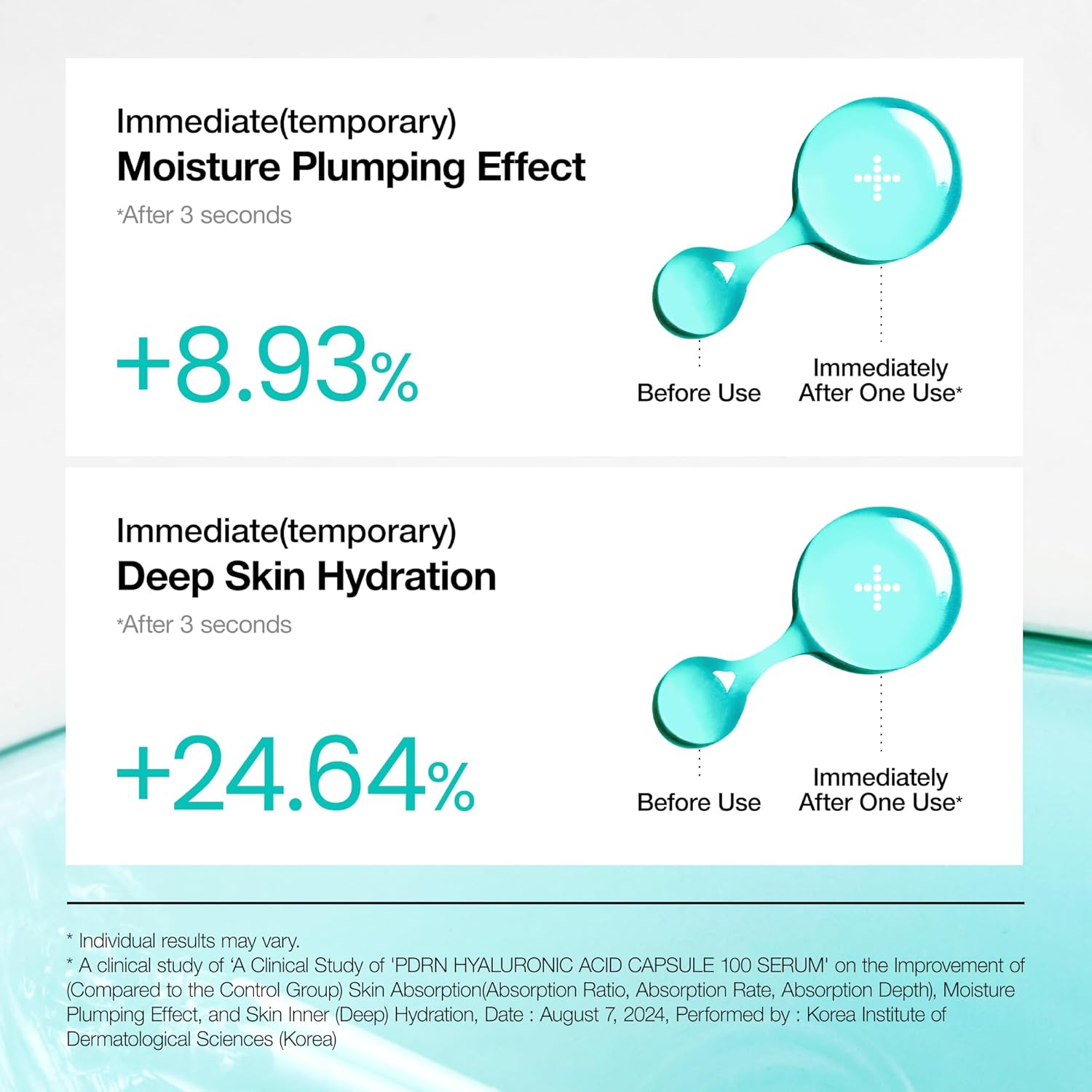 ANUA PDRN Hyaluronic Acid Capsule 100 Serum, Radiant Face Serum, Hyaluronic Acid, Hydration, Moisture Plumping effect, Natural color, Korean Skincare, 30ml/1.01fl.oz : Amazon.co.uk: Beauty