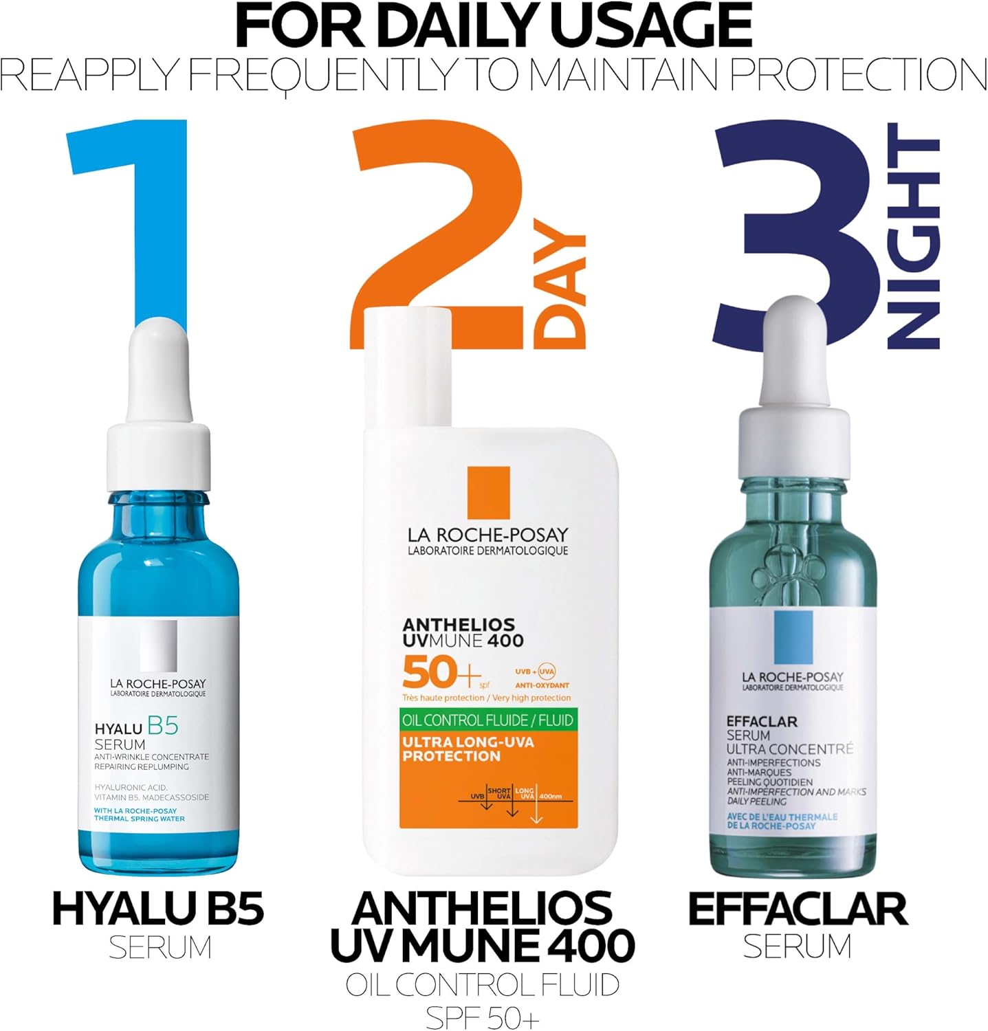 La Roche-Posay Anthelios UVMune 400 Oil Control Invisible Fluid SPF50+ Sun screen for Oily, Blemish-Prone Skin : Amazon.co.uk: Beauty
