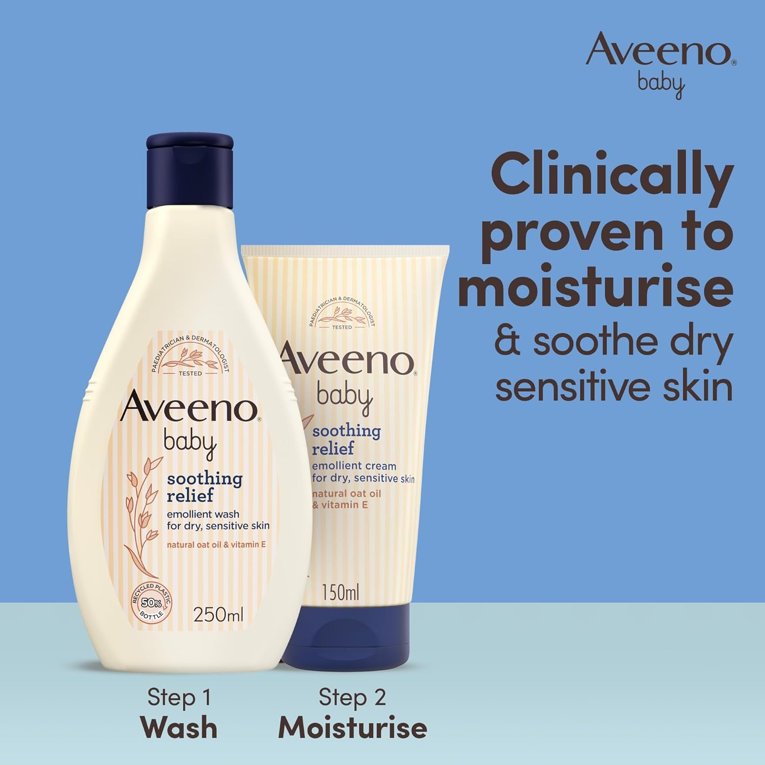 Aveeno Baby, Soothing Relief Emollient Cream 3 X 150 ml : Amazon.co.uk: Baby Products