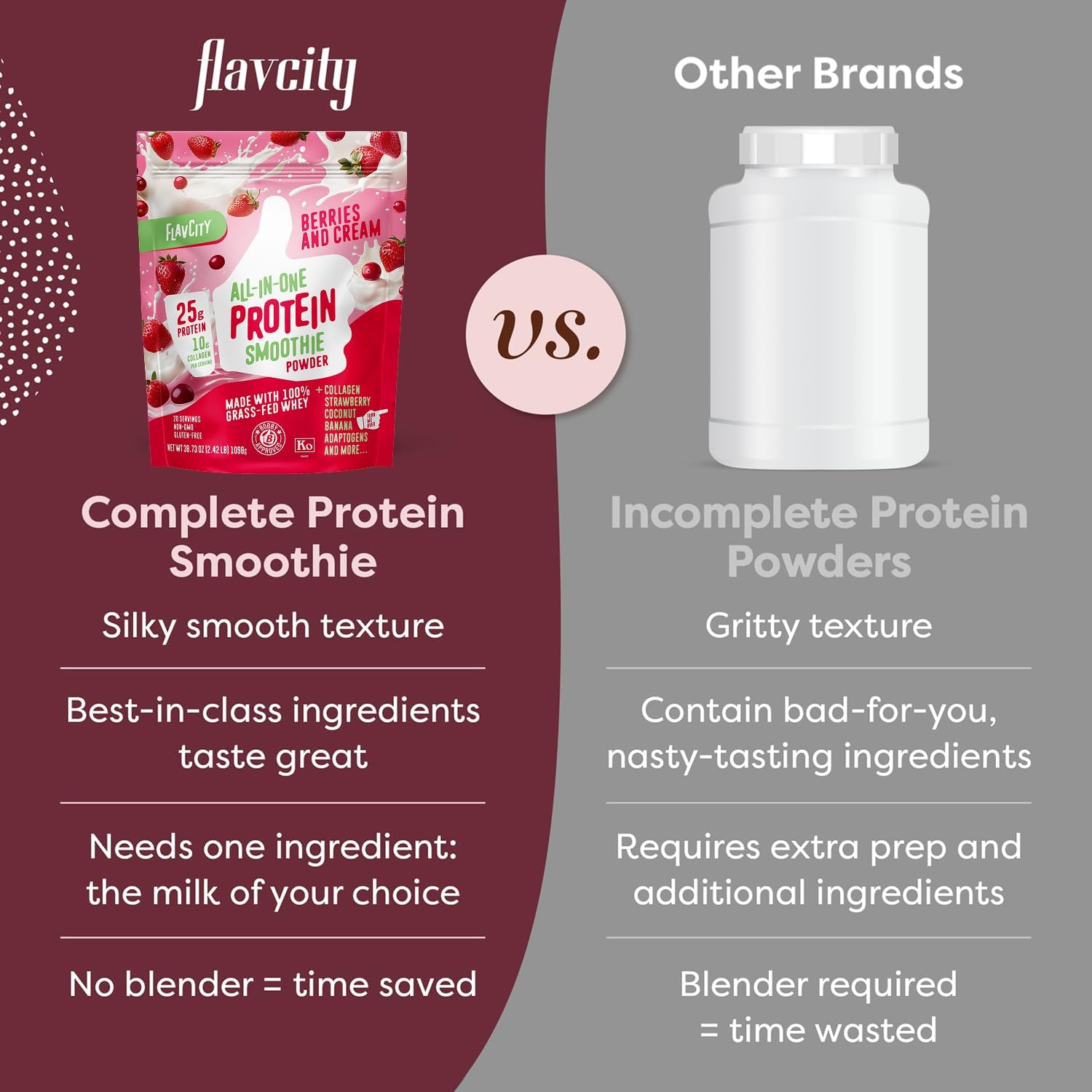 Flavcity Protein Powder Smoothie, Berries & Cream - 100% Grass-Fed Whey With Collagen (25G Of Protein) - Gluten Free & No Added Sugars (38.73 Oz) : Health & Household