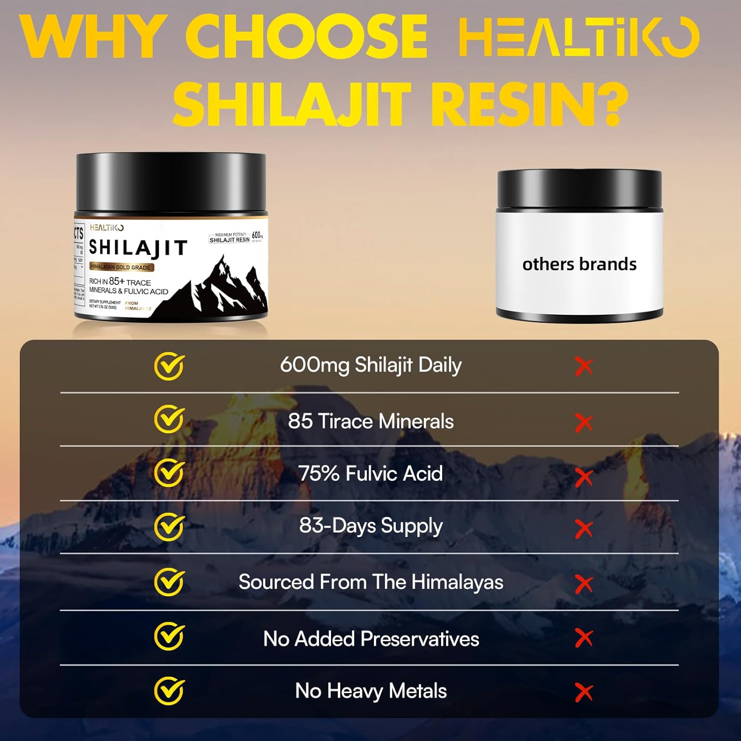 Shilajit Resin, Himalayan Shilajit Pure Himalayan Organic - 600Mg Potency Gold Grade, Shilajit For Men & Women With 85+ Trace Minerals & Fulvic Acid, For Energy, Immunity & Strength, 83 Serving (50G)
