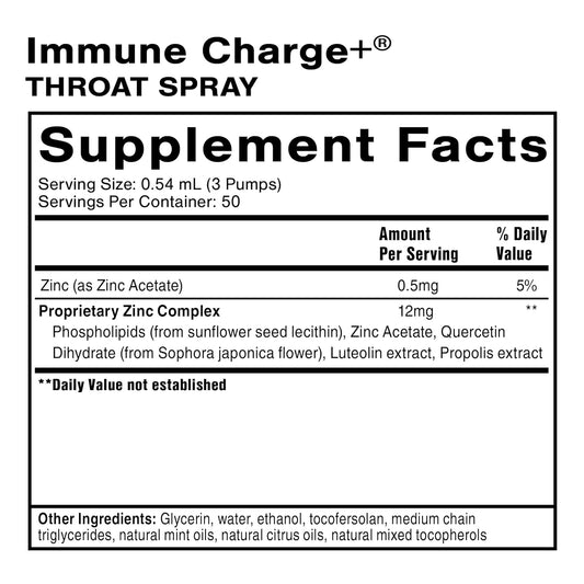 Quicksilver Scientific Immune Charge+ Zinc Throat Spray - Immune Support Liquid Zinc Supplement With Quercetin - 'Throat Coat' With Liposomal Absorption Technology (0.9 Fl Oz / 27Ml)
