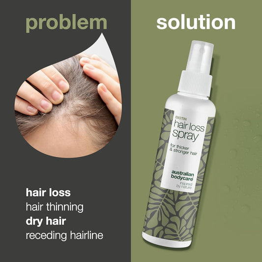 Hair Loss Spray For Women And Men 150Ml | The Spray Help Strengthen, Increase Volume, And Protect The Hair. Helps Improve The Quality Of Your Hair And Prevents Breakage | With Caffeine